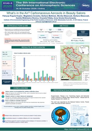 Patrycja Rogula-Kopiec MDPI.pdf